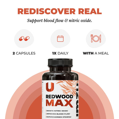 UMZU Redwood Max Nitric Oxide Booster, 1-Month Supply – Advanced Nitric Oxide Supplement with Fitnox Blend, Pine Bark, Resveratrol & Tart Cherry – Promotes Healthy Circulation, Energy and Recovery