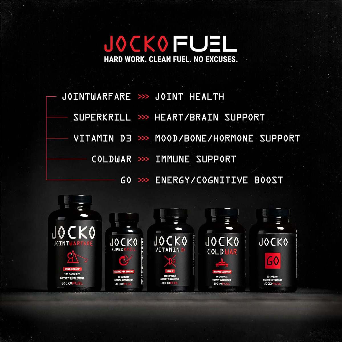 Jocko Fuel Joint Support Supplement - Glucosamine MSM for Joint Pain(180 Capsules)