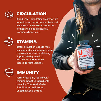 UMZU Redwood Max Nitric Oxide Booster, 1-Month Supply – Advanced Nitric Oxide Supplement with Fitnox Blend, Pine Bark, Resveratrol & Tart Cherry – Promotes Healthy Circulation, Energy and Recovery
