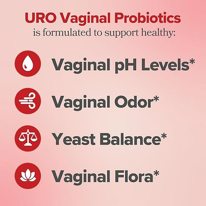URO Vaginal Probiotics for Women pH Balance with Prebiotics & Lactobacillus Probiotic Blend - Women's Vaginal Health Supplement - Promote Healthy Vaginal Odor & Vaginal Flora, 60 Count